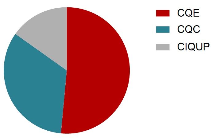 fact-and-figures-graph